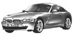 BMW E86 U2618 Fault Code